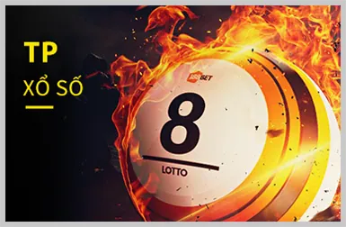 Người dùng kiểm soát quyền riêng tư dữ liệu trên tải app Bet88